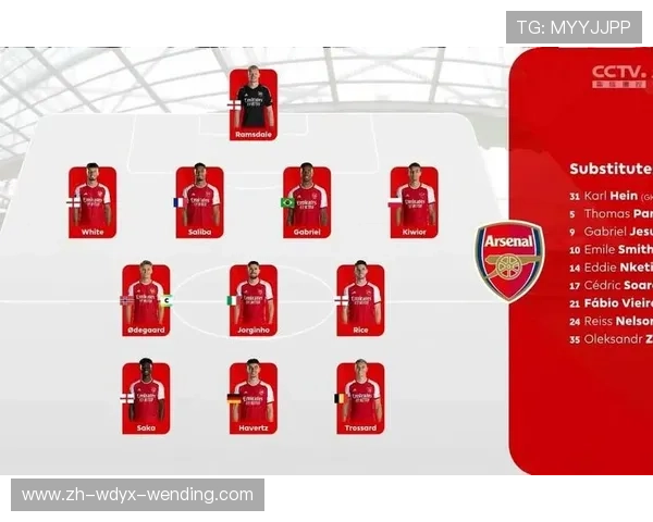 2024年十月英超最佳球员排行榜与评选标准