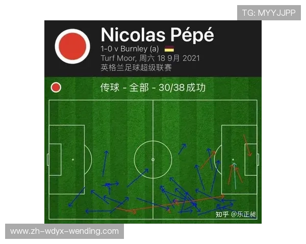 英超球员赛后评分体系及球员表现评估