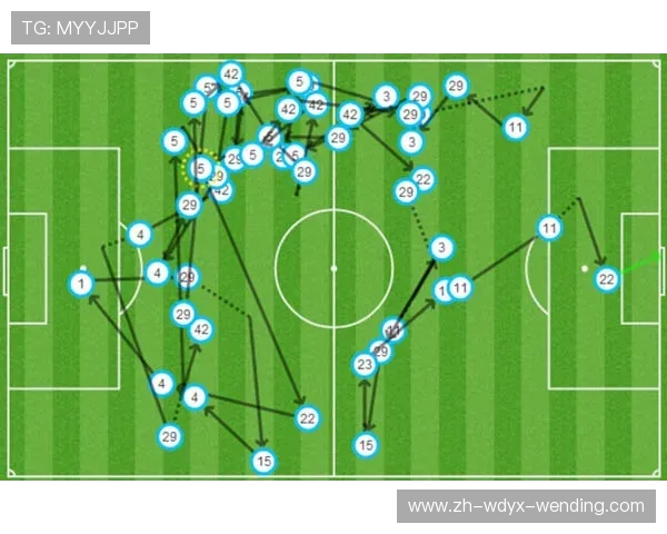 英超球队球场容量统计