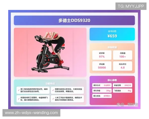 健身器材厂家推荐及产品质量保障体系 健身器材厂家推荐及产品质量保障体系